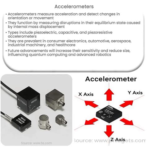 Accelerometers .